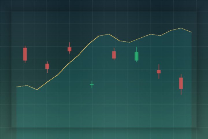 炒股受骗最严重三个特征 · 同步